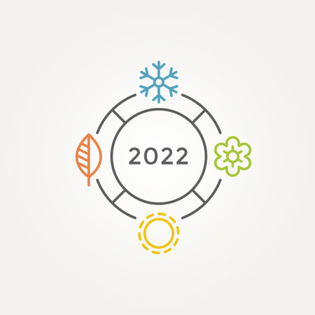 four season in circle style line art icon logo template vector illustration design. minimalist simple winter, spring, summer and autumn seasons minimalist modern conceptのイラスト素材