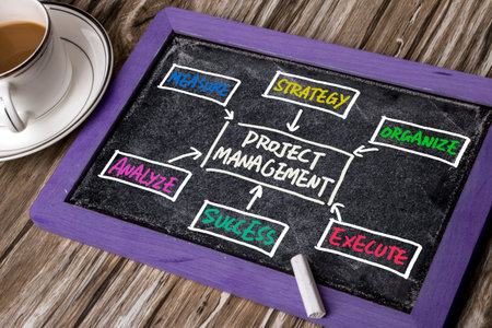 project management flow chart concept hand drawing on blackboard