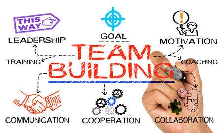 チームワーク チームビルディングの写真素材 イラスト素材 ストックフォトのamanaimages Plus