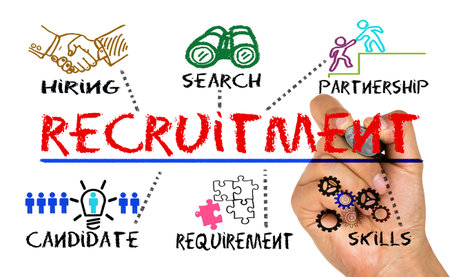 recruitment concept with business elements