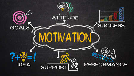 motivation concept with business elements and related keywordsの写真素材