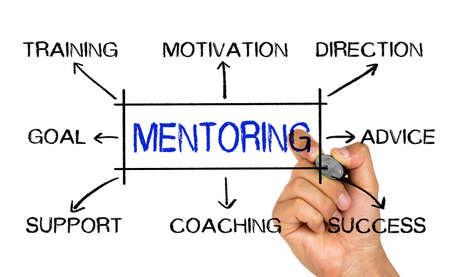 mentoring concept flowchartの写真素材