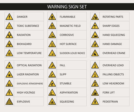 Warning sign set, vector collection of hazard symbolsのイラスト素材