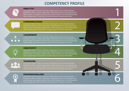 Competency profile template, colorful vector infographic with symbols for analytic, communication, leadership, creativity, teamwork, professionalismのイラスト素材