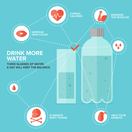 Flat infographic concept of everyday water drinking, water consumption by people, health care and body balance support. Flat design style modern vector illustration.のイラスト素材