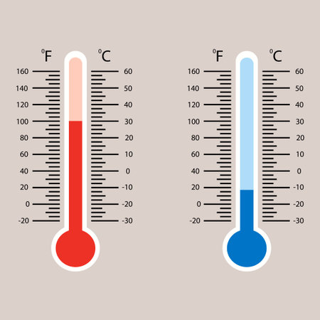 Cold warm thermometer. Temperature weather thermometers with celsius and fahrenheit scale....