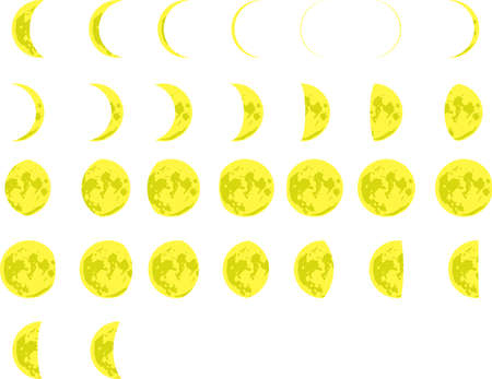 This is an illustration showing the phases of the moon.

のイラスト素材