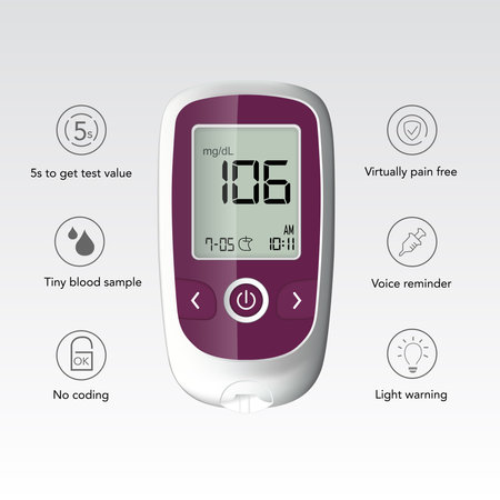 Realistic blood glucose testing device that shows sugar level in blood, diabetes tester device icon....