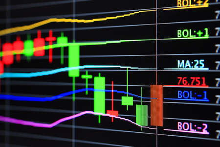 Foreign exchange market chartの写真素材