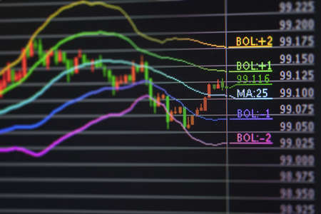 Foreign exchange market chartの写真素材