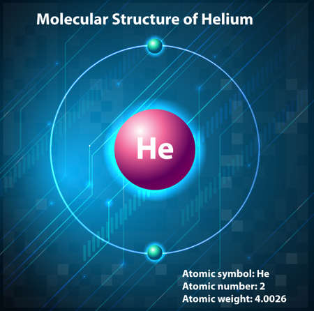 Molecular structure on the elementのイラスト素材