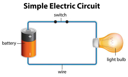 Illustration showing the electric circuitのイラスト素材