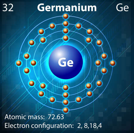 Illustration of the element Germaniumのイラスト素材