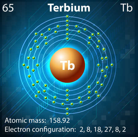 Illustration of the element Terbiumのイラスト素材