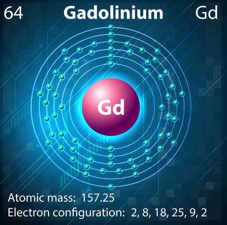 Illustration of the element Gadoliniumのイラスト素材
