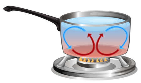 Illustration of a cooking pot on a white のイラスト素材
