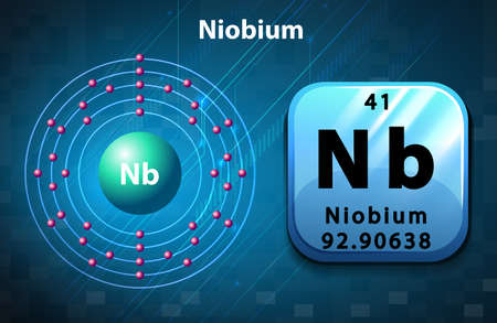 Periodic symbol and diagram of Niobium illustrationのイラスト素材