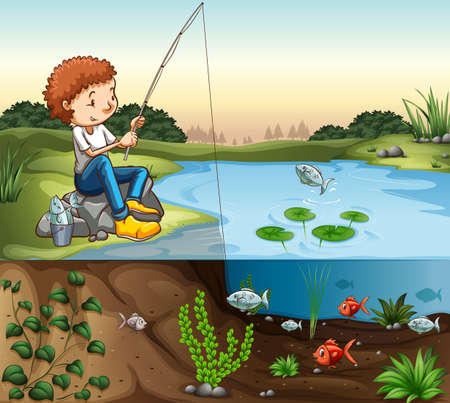 Boy fishing by the river illustrationのイラスト素材
