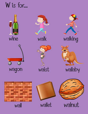 Many words begin with letter w illustrationのイラスト素材