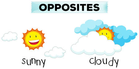 Opposite words for sunny and cloudy illustrationのイラスト素材