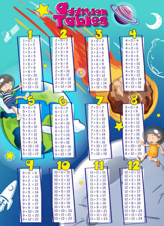 Addition tables with space in background illustrationのイラスト素材
