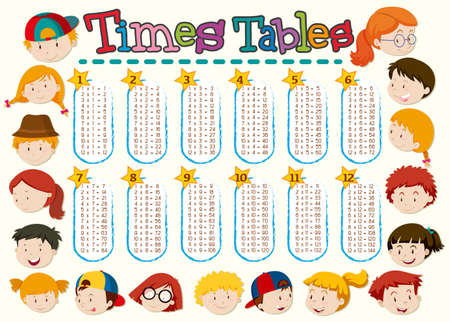Times tables chart with happy kids background illustrationのイラスト素材