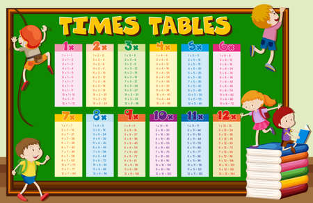 Times tables with kids climbing on board illustrationのイラスト素材