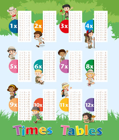 Times tables chart with kids in park illustrationのイラスト素材