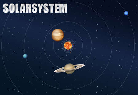 The solar system concept illustration