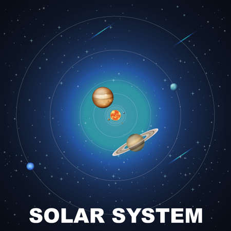 Solar system concept scene illustration