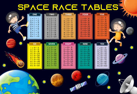 Math times tables space theme illustrationのイラスト素材