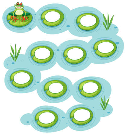 Frog lilypad concept scene illustrationのイラスト素材
