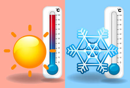 Thermometers in summer and winter time illustration