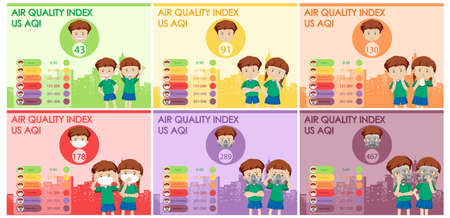 Diagram showing air quality index with color scales illustrationのイラスト素材
