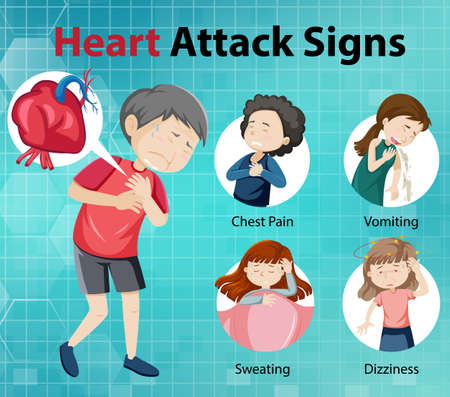 Heart attack symptoms or warning signs infographic illustrationのイラスト素材