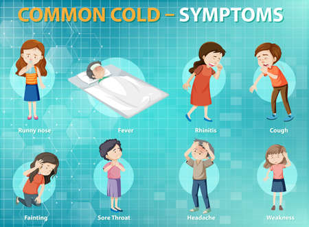 Common cold symptoms cartoon style infographic illustrationのイラスト素材