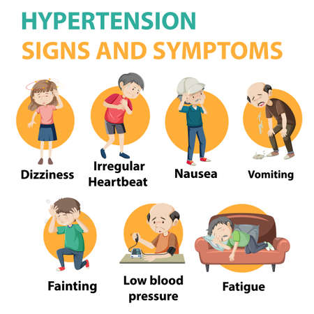 Hypertension sign and symptoms information infographic illustrationのイラスト素材