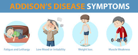Medical infographic of Addison's disease symptoms illustrationのイラスト素材