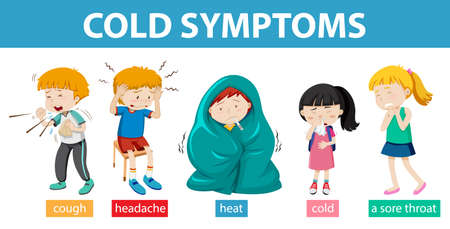 Medical infographic of cold symptoms illustrationのイラスト素材