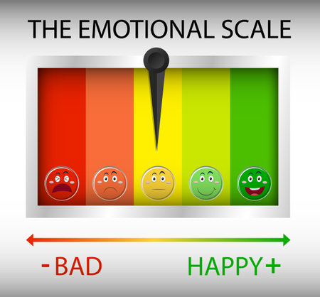 Emotional scale from green to red and face icons illustrationのイラスト素材