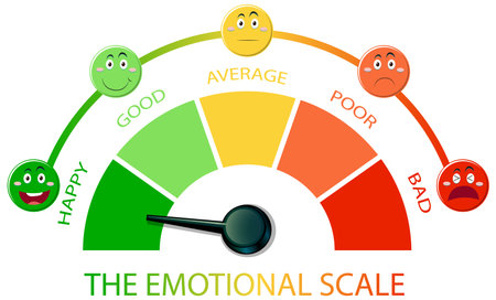 Emotional scale with arrow from green to red and face icons illustrationのイラスト素材
