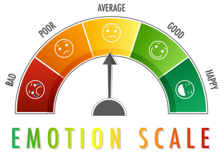 Emotional scale with arrow from green to red and face icons illustrationのイラスト素材