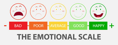 Emotional scale from green to red and face icons illustrationのイラスト素材