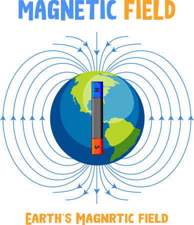 Earth's magnetic field diagram illustrationのイラスト素材