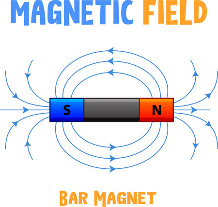 Magnetic field of bar magnet illustrationのイラスト素材