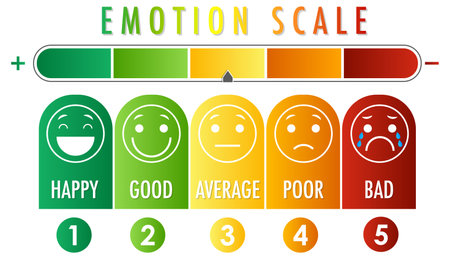 Emotional scale from green to red and face icons illustrationのイラスト素材