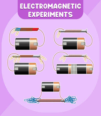 Electromagnetic experiments infographic diagram illustration