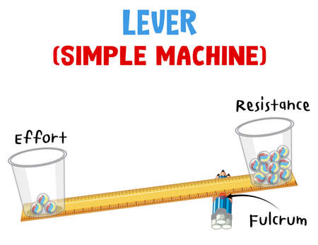 Lever (simple machine) science experiment poster illustrationのイラスト素材