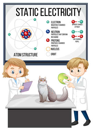 Scientist kids doing static electricity science experiment illustrationのイラスト素材