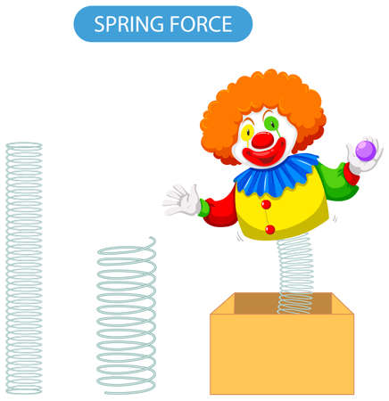 Spring force with spring clown in the box illustrationのイラスト素材